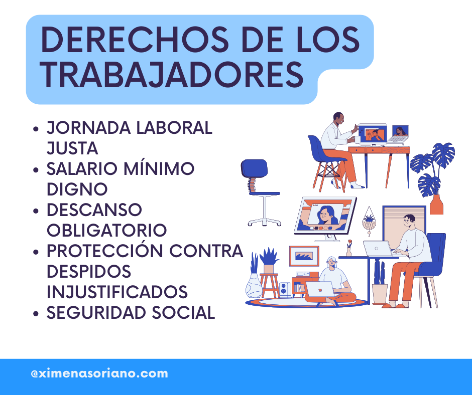 LOS DERECHOS DE LOS TRABAJADORES EN MÉXICO